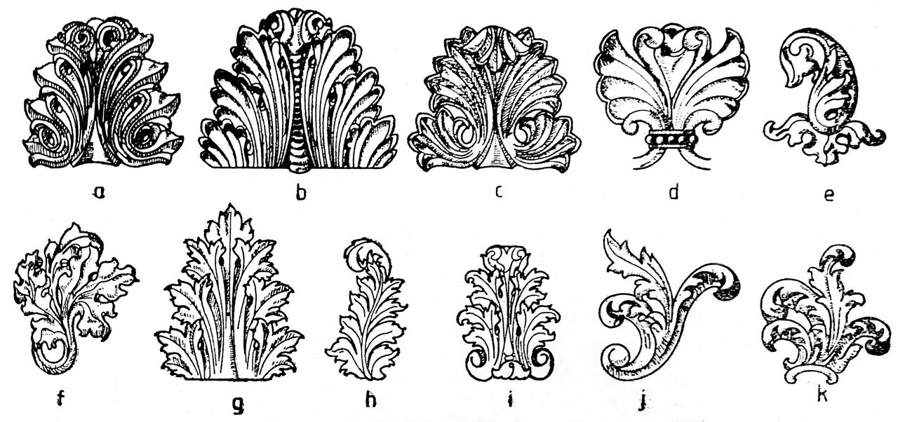 A visual timeline of acanthus styles.