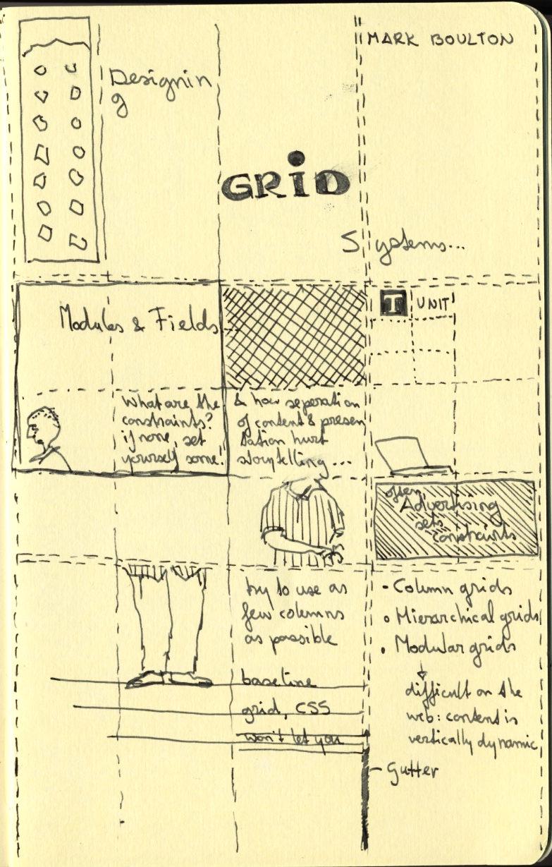 Sketchnotes from a 'designing grid systems' presentation by Mark Boulton.